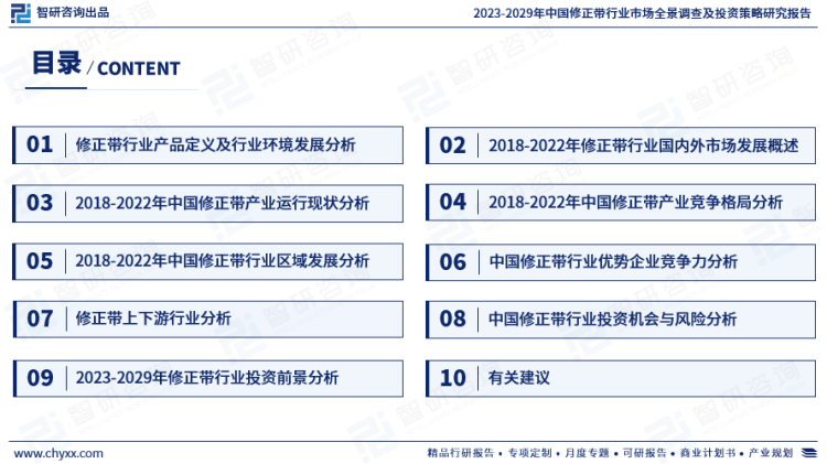 行業幹貨！智研谘詢發布：2023年中國修正帶行業市場分析報告