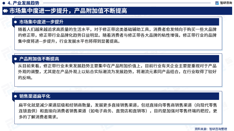 行業幹貨！智研谘詢發布：2023年中國修正帶行業市場分析報告