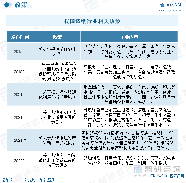 洞察趨勢！智研谘詢發布熱轉印紙報告：深入了解熱轉印紙行業市場現狀及前景趨勢預測