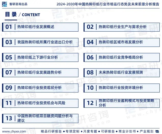 2024年中國熱轉印紙行業市場全景調查、投資策略研究報告 