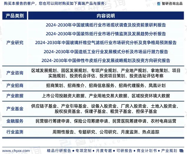 2024年中國熱轉印紙行業市場全景調查、投資策略研究報告 