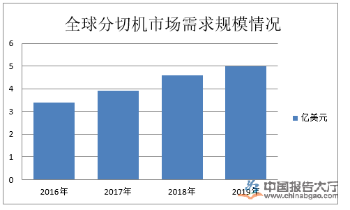 草莓视频APP黄下载行業政策及環境